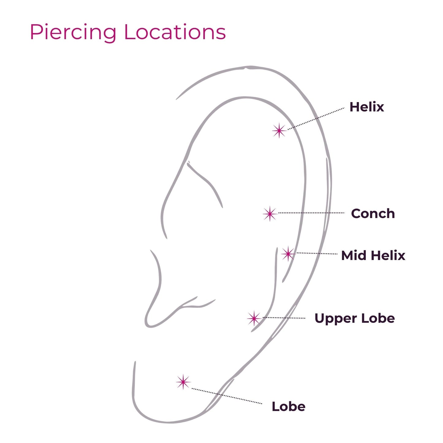 Center-of-Attention Diamond Back-Off Stud