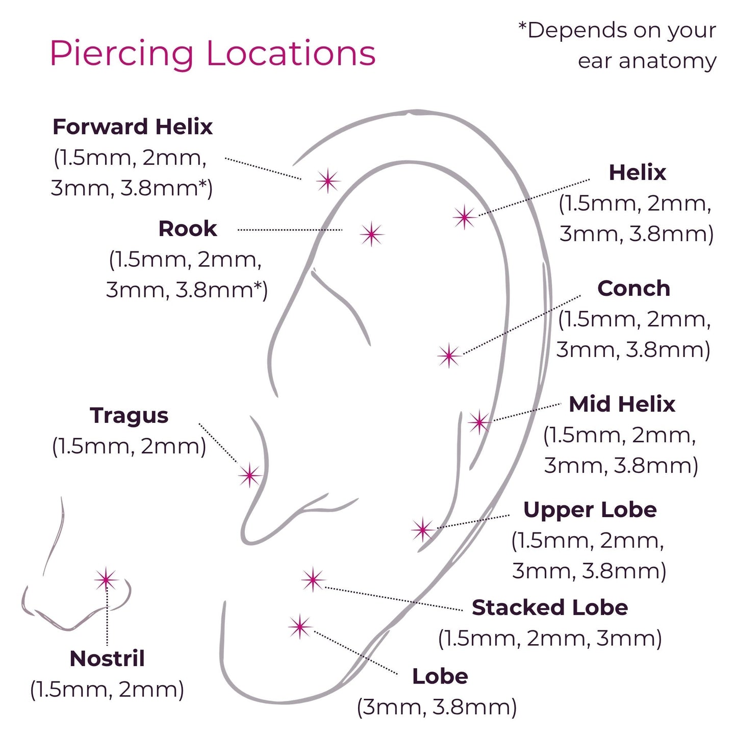 The Starlet Diamond Flat Back Stud