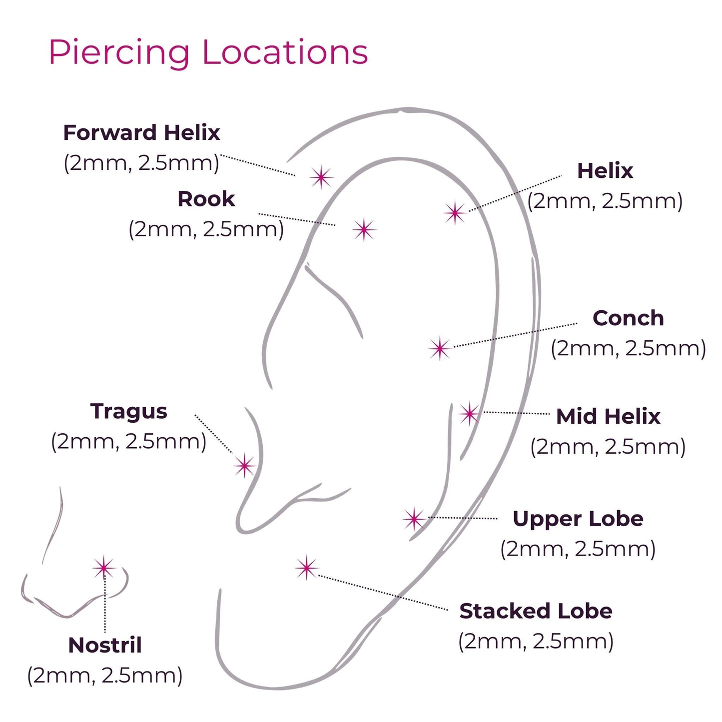 You're-a-Stud Diamond Flat Back Stud