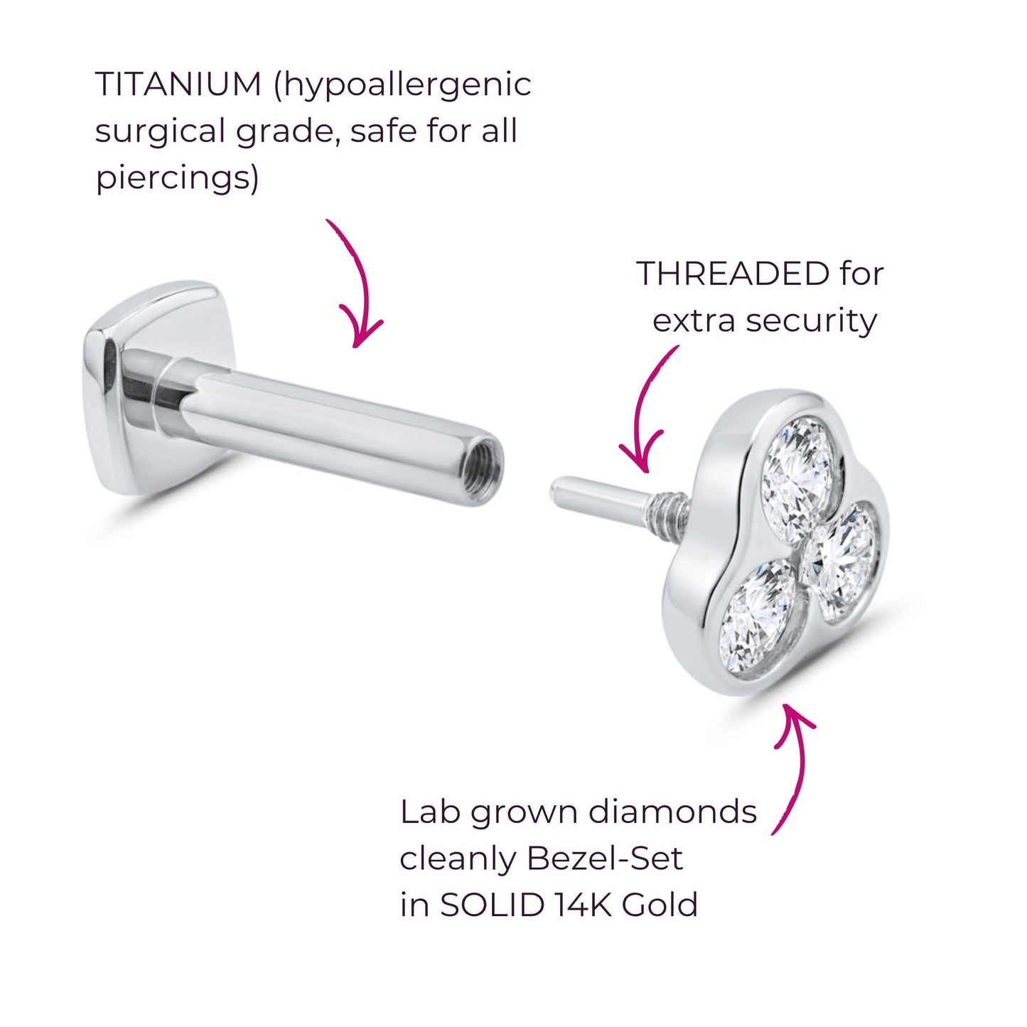 The Starlet Sisters Diamond Flat Back Stud