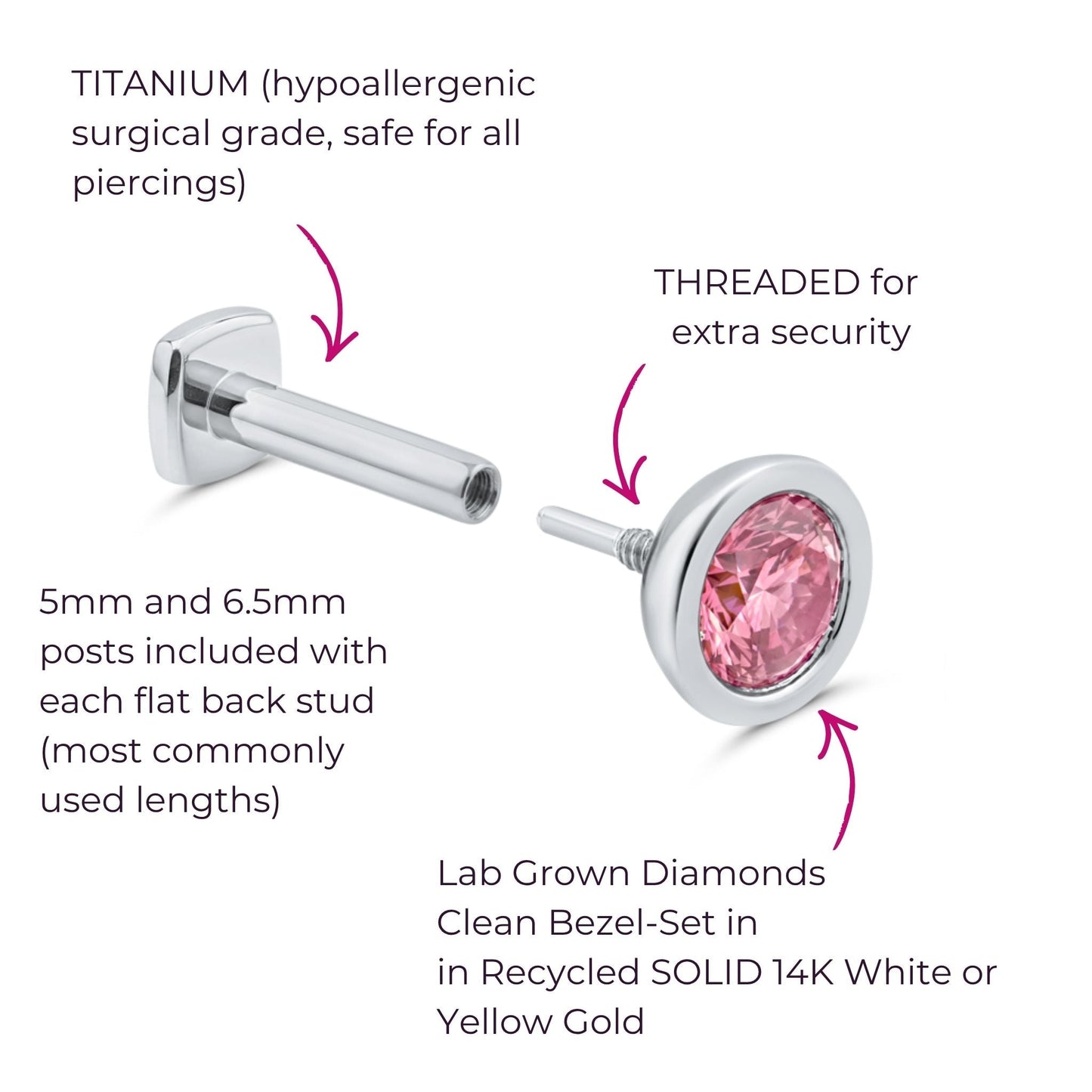 The Starlet Pink Diamond Flat Back Stud