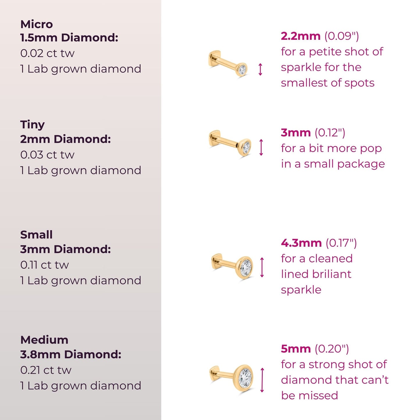 The Starlet Diamond Flat Back Stud