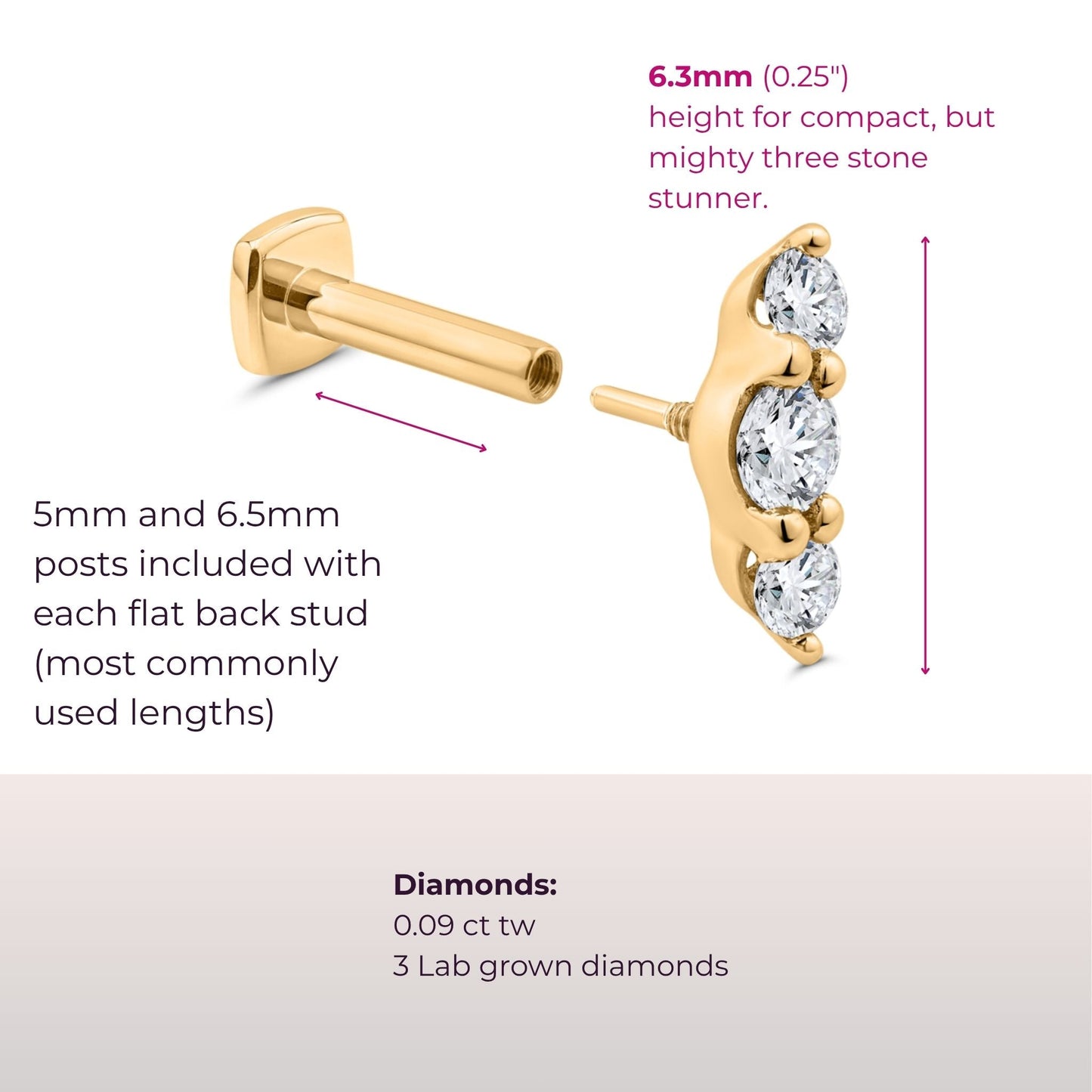 Triple-Threat Diamond Flat Back Stud