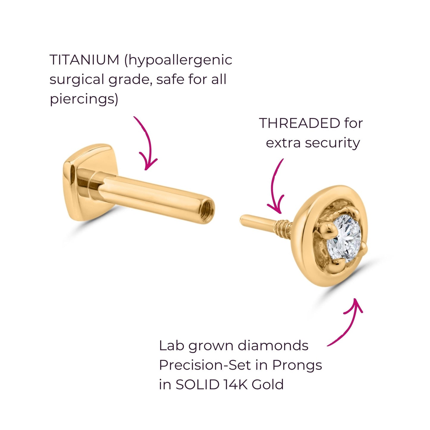 Center-of-Attention Diamond Flat Back Stud