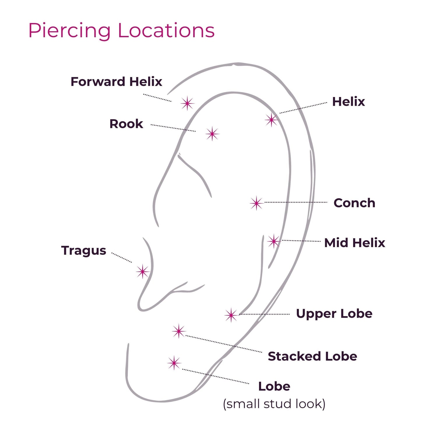 Center-of-Attention Diamond Flat Back Stud