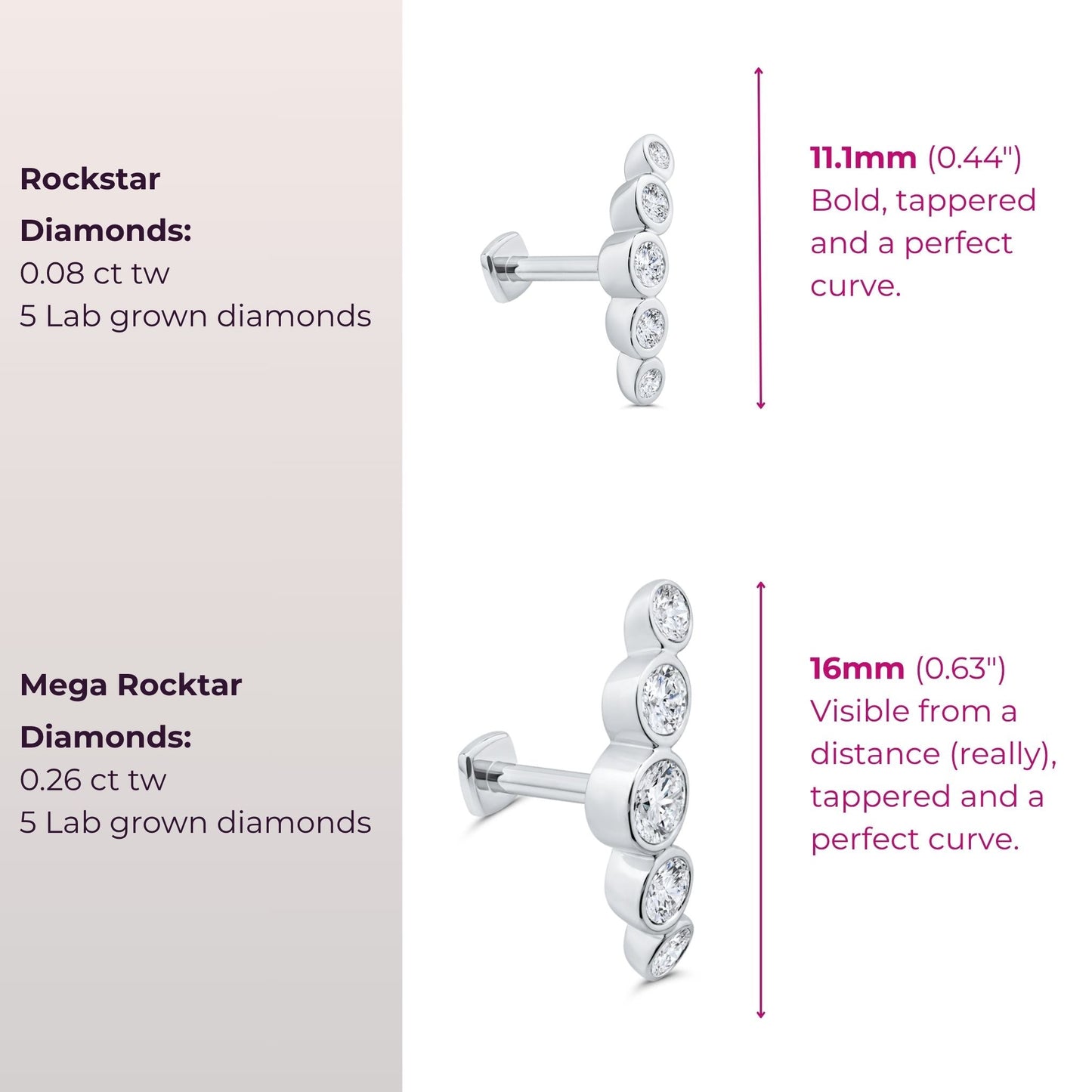Rockstar Diamond Flat Back Stud