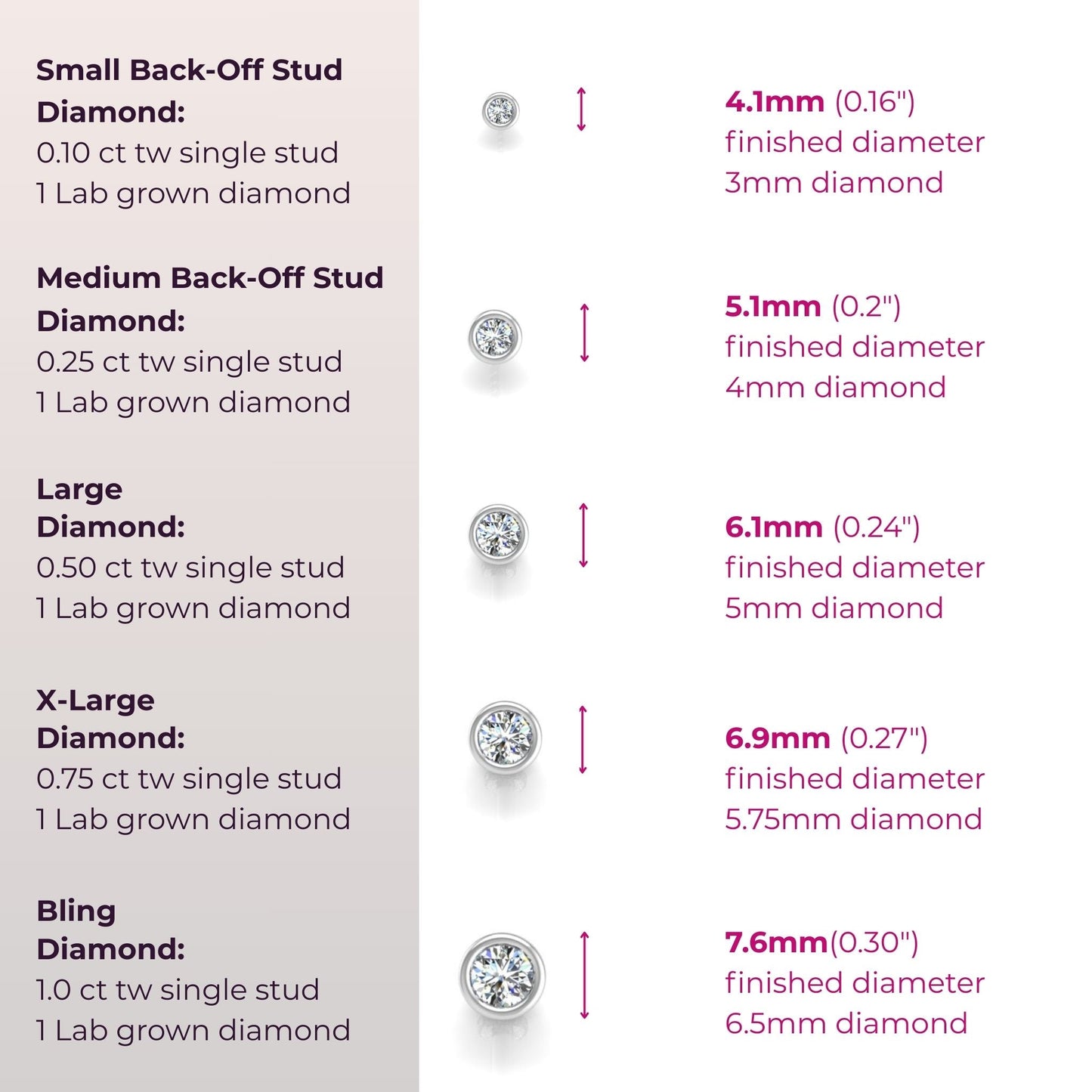 The Starlet Diamond Back-Off Stud