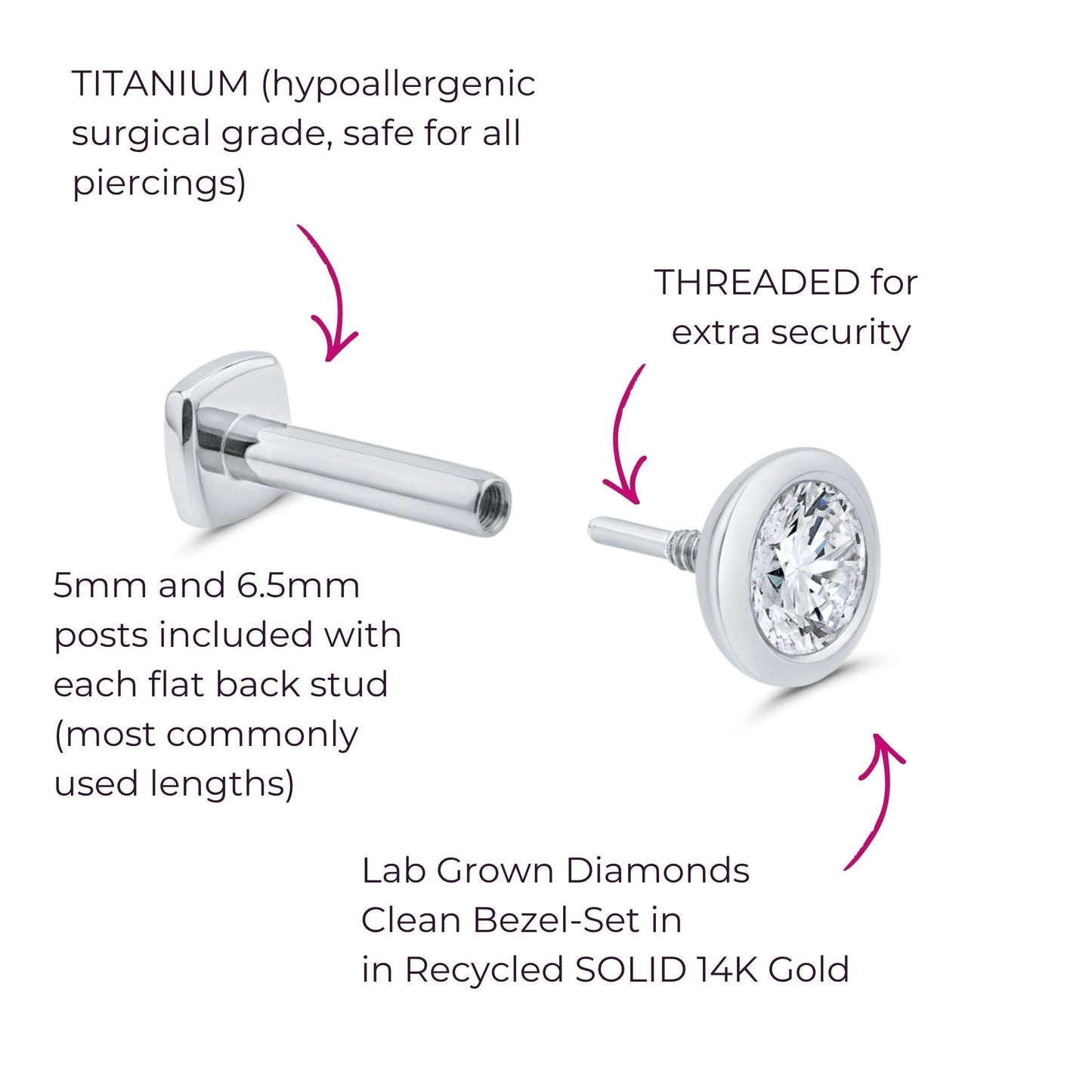 The Starlet Diamond Flat Back Stud