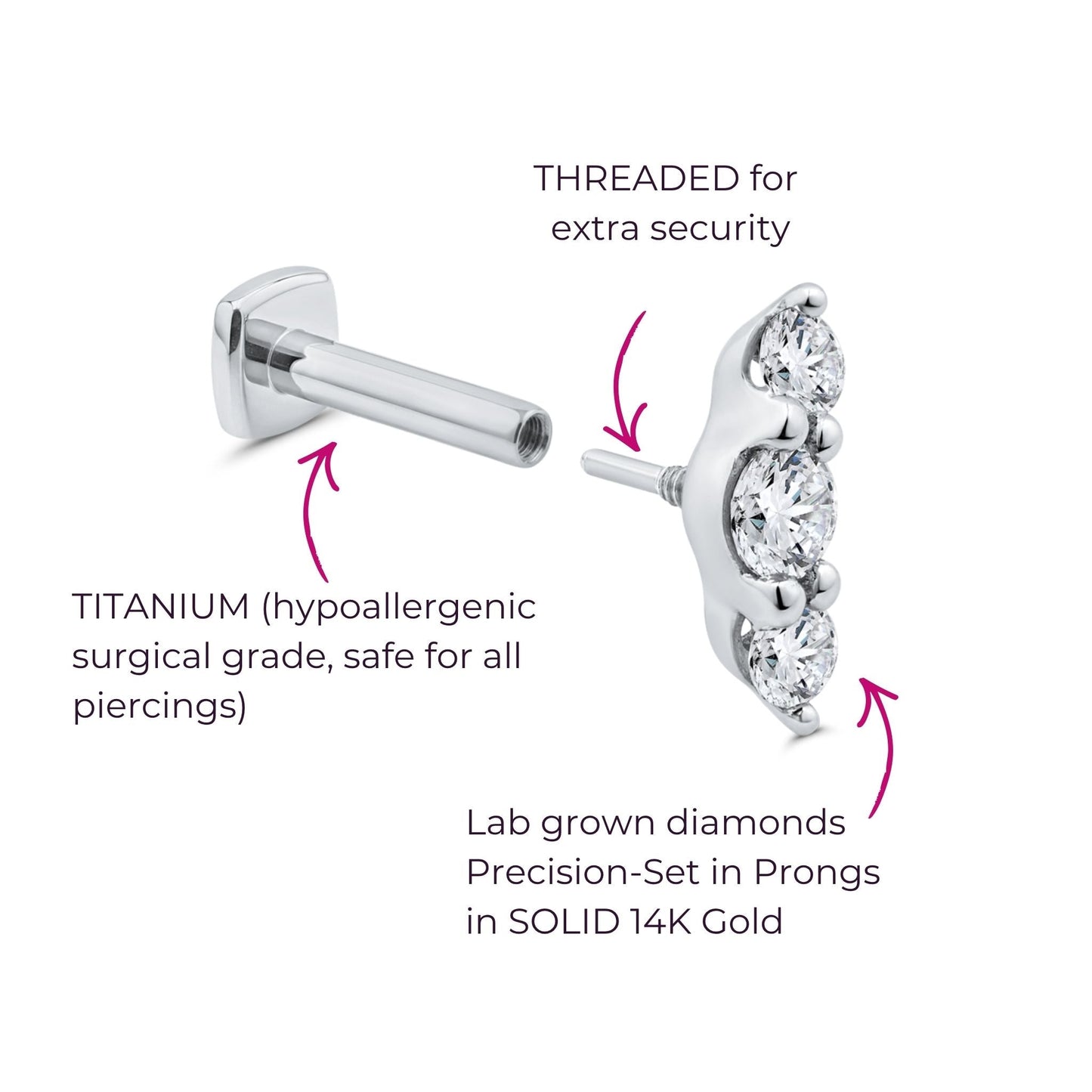 Triple-Threat Diamond Flat Back Stud
